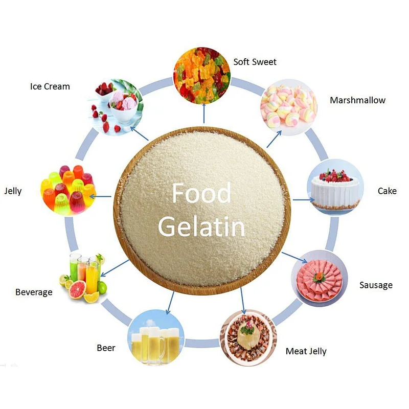 Gelatin/Gelatine Food Grade Edible Powder 180/200/220/280 Bloom Maca/Candy/Sweets/Cheese/Fruit/Cake 25kg bag Halal Beef